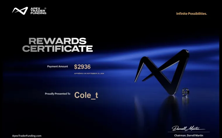 Payout certificate from a SPEEDRUN student